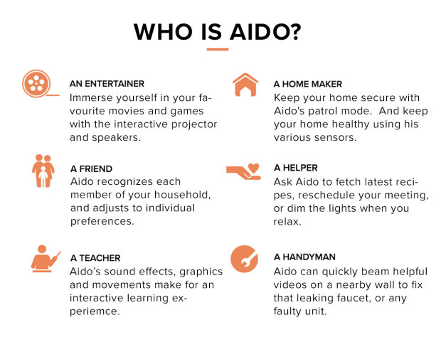 Aido Robot - ваш дружелюбный робот Smart Home Hub Aido Robot - ваш дружелюбный робот Smart Home Hub