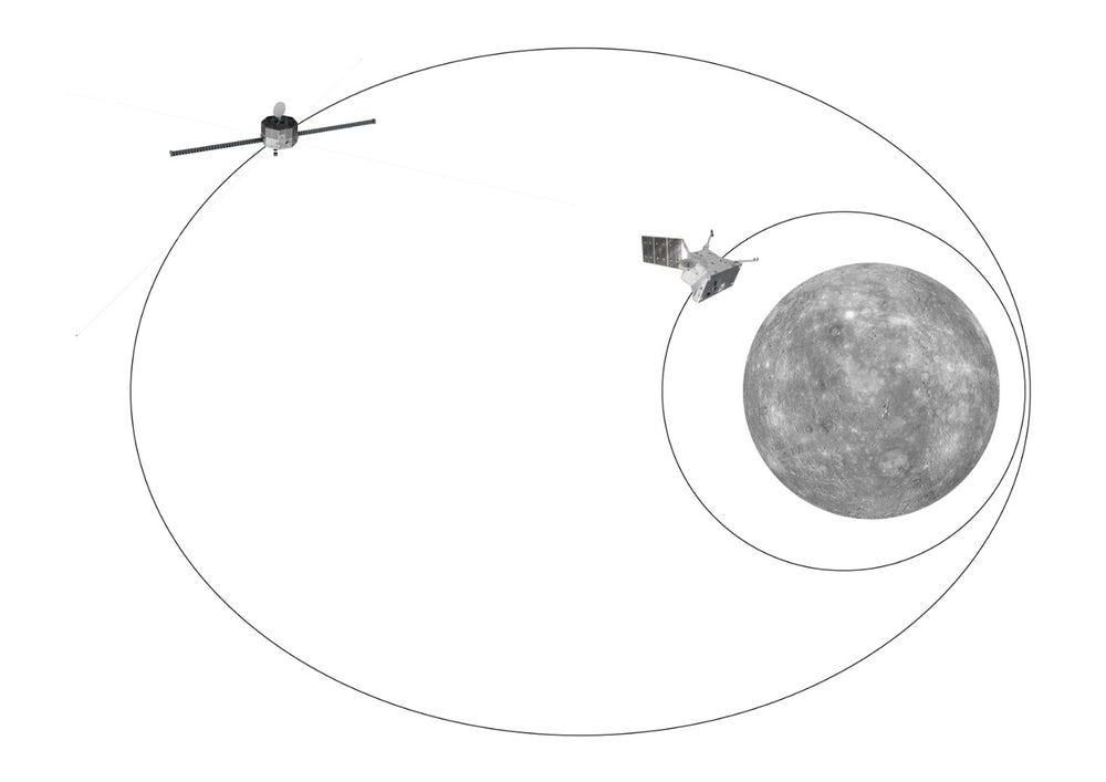 BepiColumbo на пути к Меркурию BepiColumbo на пути к Меркурию