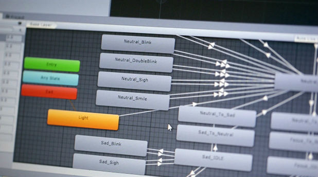 Buddy Companion Robot SDK: Руки вверх Buddy Companion Robot SDK: Руки вверх