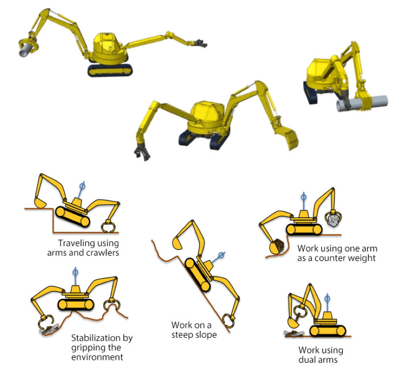 Робот помощник при бедствияхTough Robotics Challenge Робот помощник при бедствияхTough Robotics Challenge