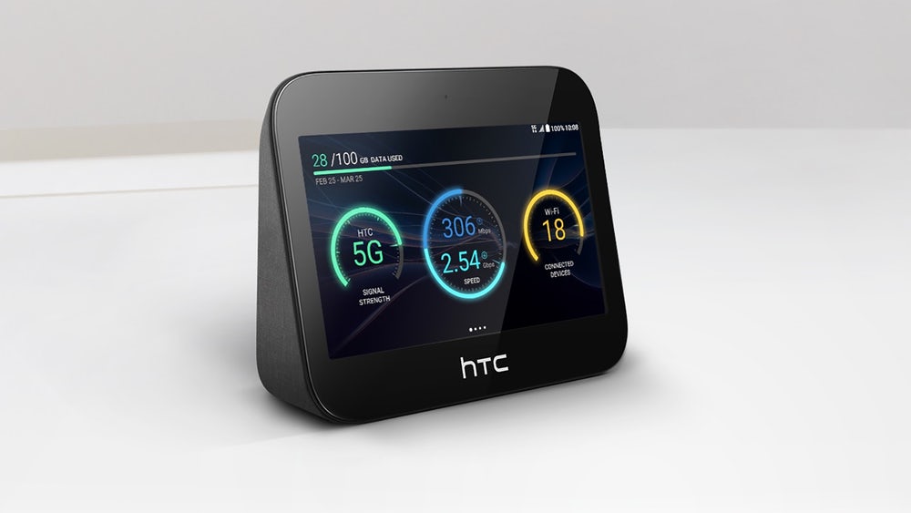 HTC 5G Hub HTC 5G Hub
