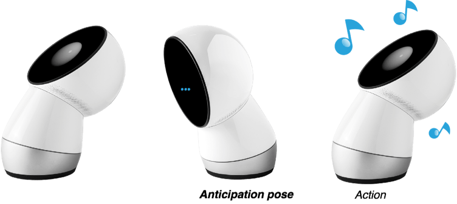 Как движения Jibo помогают ему взаимодействовать с людьми Как движения Jibo помогают ему взаимодействовать с людьми