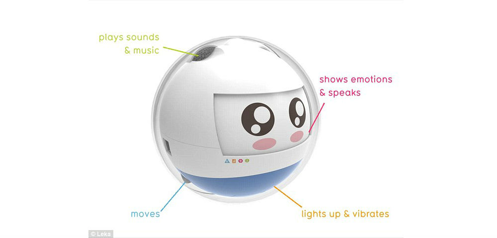 Leka Robot для детей с особыми потребностями запускает на Indiegogo Leka Robot для детей с особыми потребностями запускает на Indiegogo