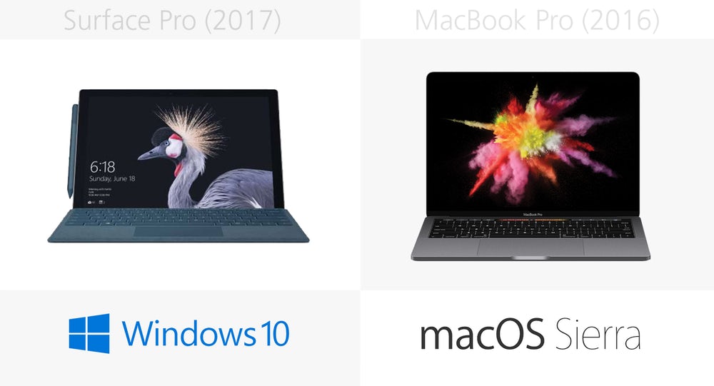 Microsoft Surface Pro (2017) против Apple MacBook Pro Microsoft Surface Pro (2017) против Apple MacBook Pro