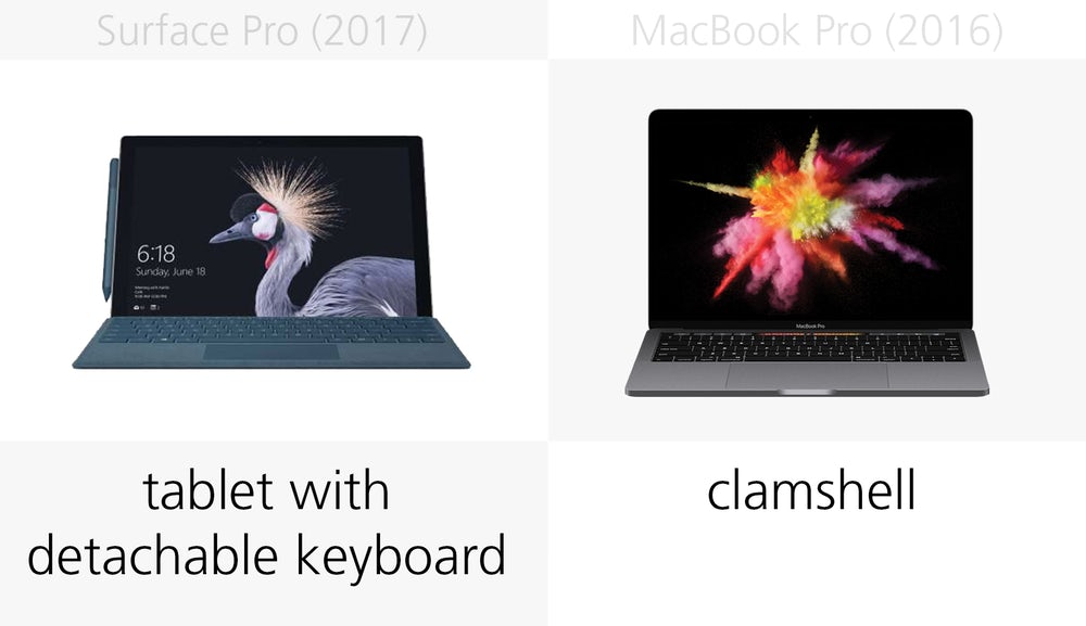 Microsoft Surface Pro (2017) против Apple MacBook Pro Microsoft Surface Pro (2017) против Apple MacBook Pro