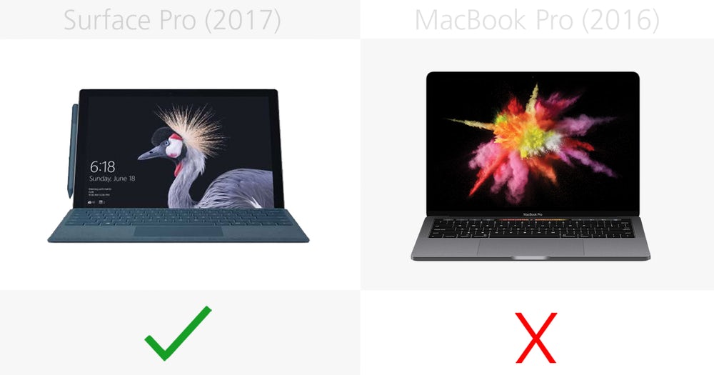 Microsoft Surface Pro (2017) против Apple MacBook Pro Microsoft Surface Pro (2017) против Apple MacBook Pro