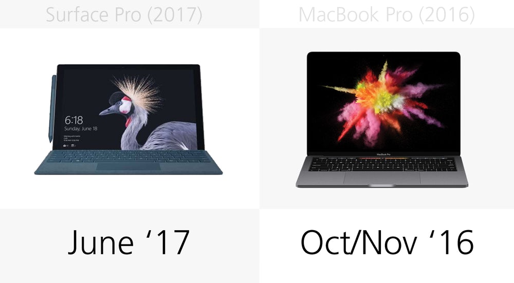 Microsoft Surface Pro (2017) против Apple MacBook Pro Microsoft Surface Pro (2017) против Apple MacBook Pro