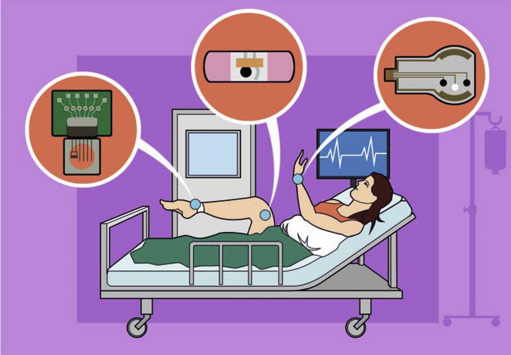 Многоцелевые электрохимические датчики Многоцелевые электрохимические датчики