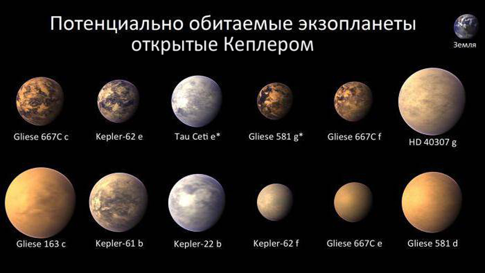 Кеплер уволили Кеплер уволили