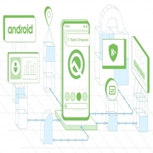 Google IO 2019 ИИ и Android Q возглавляют обновления программного обеспечения Google