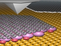 Мониторинг жизненного цикла крошечных наночастиц