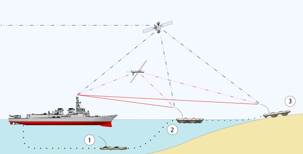 Creepy Velox робот Creepy Velox робот