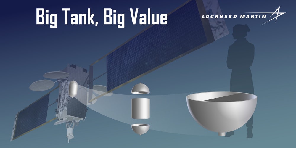 Титановые купола Lockheed Martin Титановые купола Lockheed Martin