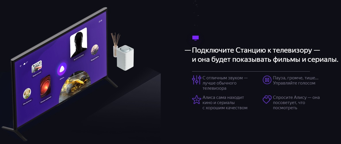 Яндекс станция для телевизора Яндекс станция для телевизора