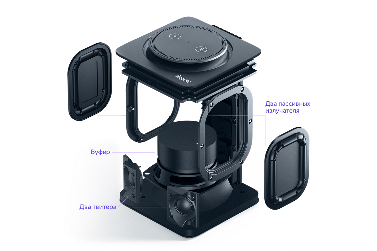 Яндекс станция технические характеристики Яндекс станция технические характеристики